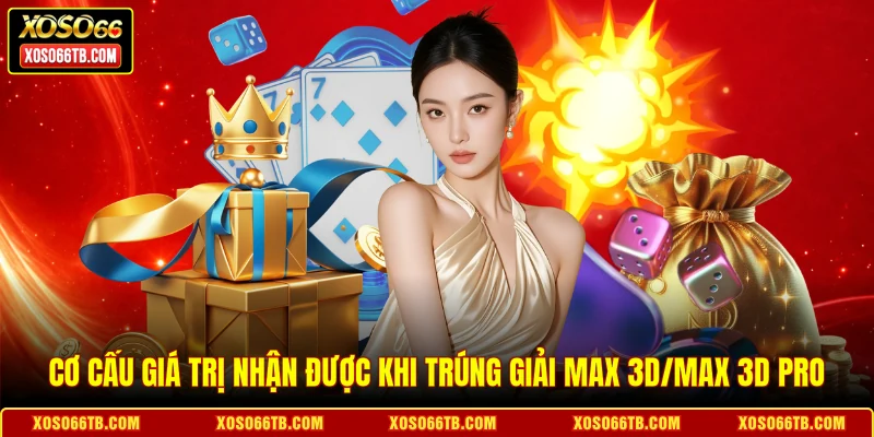 Cơ cấu giá trị nhận được khi trúng giải Max 3D/Max 3D Pro