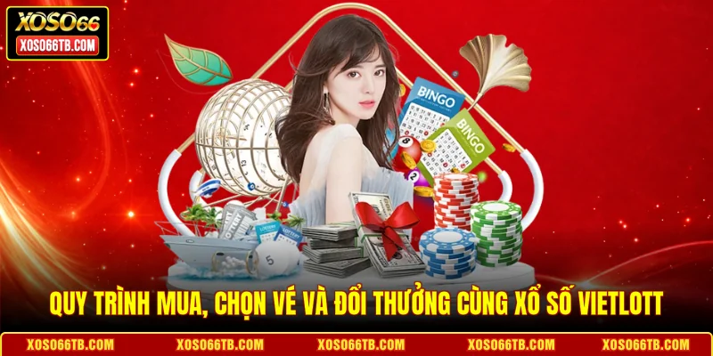 Quy trình mua, chọn vé và đổi thưởng cùng xổ số Vietlott