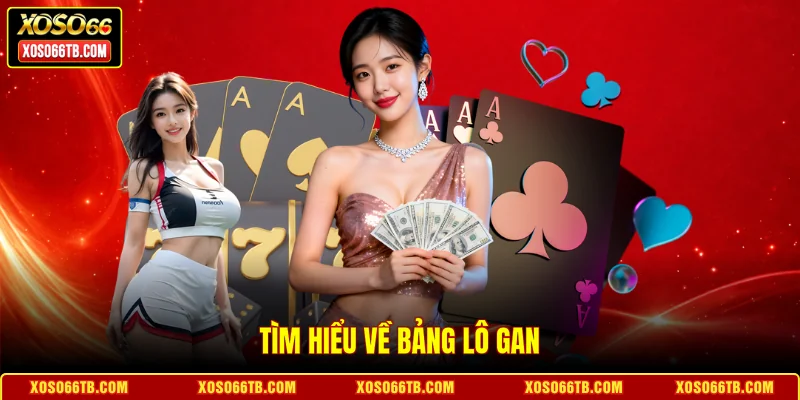 Tìm hiểu về bảng lô gan